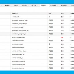 php泛目录站群源码-逐鹿泛目录霸屏秒收排名系统下载