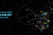 html5天气预报中国地图图表动画效果源码免费下载