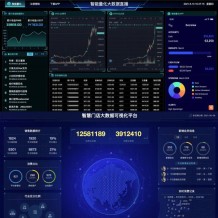 基于html/css/js 智慧门店大数据 智能量化大数据 大数据分析工具合集 可实现实时数据K线图 可切换式大屏 翻牌效果 自定义字体