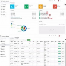 Ymnets快速开发框架源码/ASP.NET MVC5+EF6后台管理系统