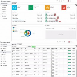 Ymnets快速开发框架源码/ASP.NET MVC5+EF6后台管理系统