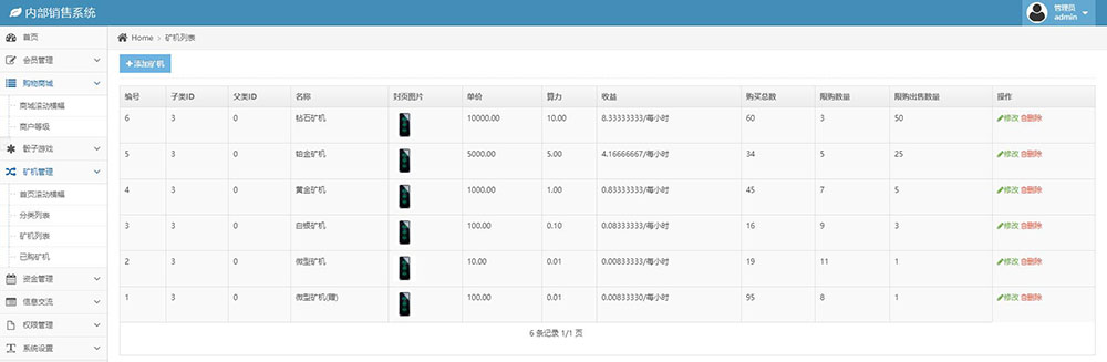 云算力租赁挖矿_显卡算力对比btc_btc云算力挖矿