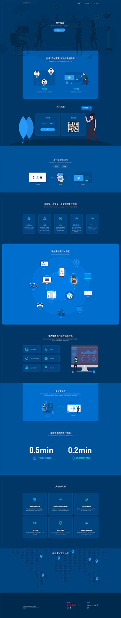 usdt怎么兑换人民币_场外usdt源码_usdt什么意思