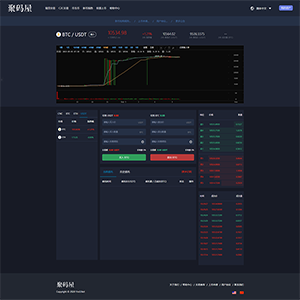 2020亲测仿火币虚拟数字货币交易所源码 btc/otc/币币交易区块链 带充值